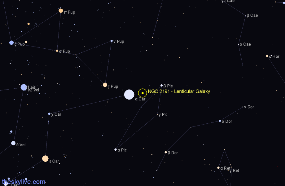 Finder chart NGC 2191 - Lenticular Galaxy in Pictor star