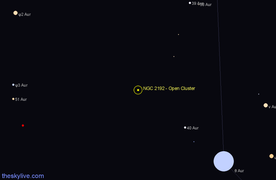 Finder chart NGC 2192 - Open Cluster in Auriga star