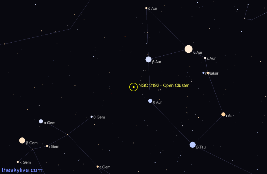 Finder chart NGC 2192 - Open Cluster in Auriga star