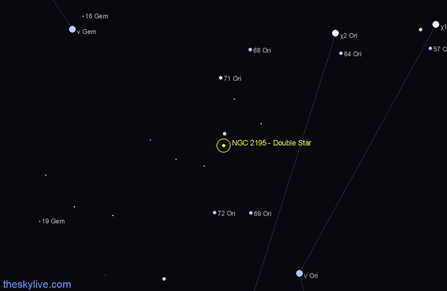 Finder chart NGC 2195 - Double Star in Orion star