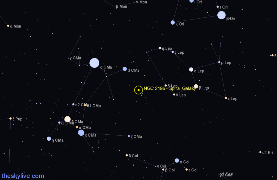 Finder chart NGC 2196 - Spiral Galaxy in Canis Major star