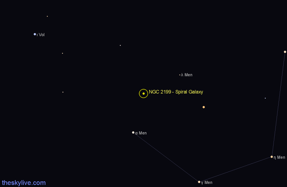 Finder chart NGC 2199 - Spiral Galaxy in Mensa star