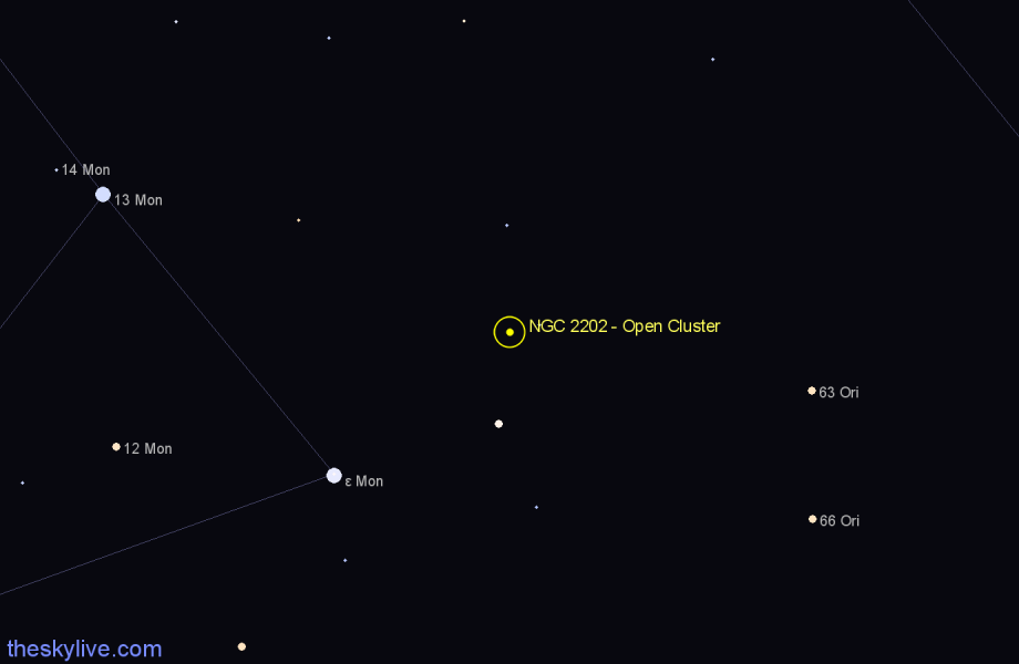 Finder chart NGC 2202 - Open Cluster in Orion star