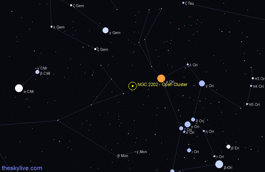 Finder chart NGC 2202 - Open Cluster in Orion star