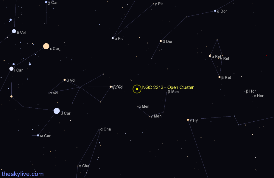 Finder chart NGC 2213 - Open Cluster in Mensa star