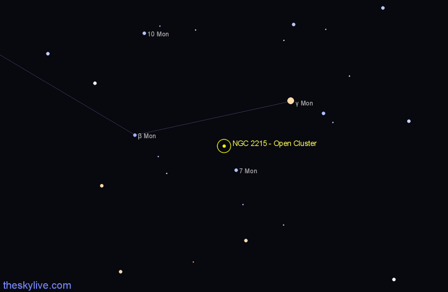 Finder chart NGC 2215 - Open Cluster in Monoceros star
