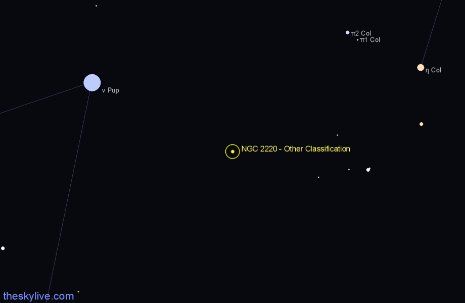 Finder chart NGC 2220 - Other Classification in Puppis star