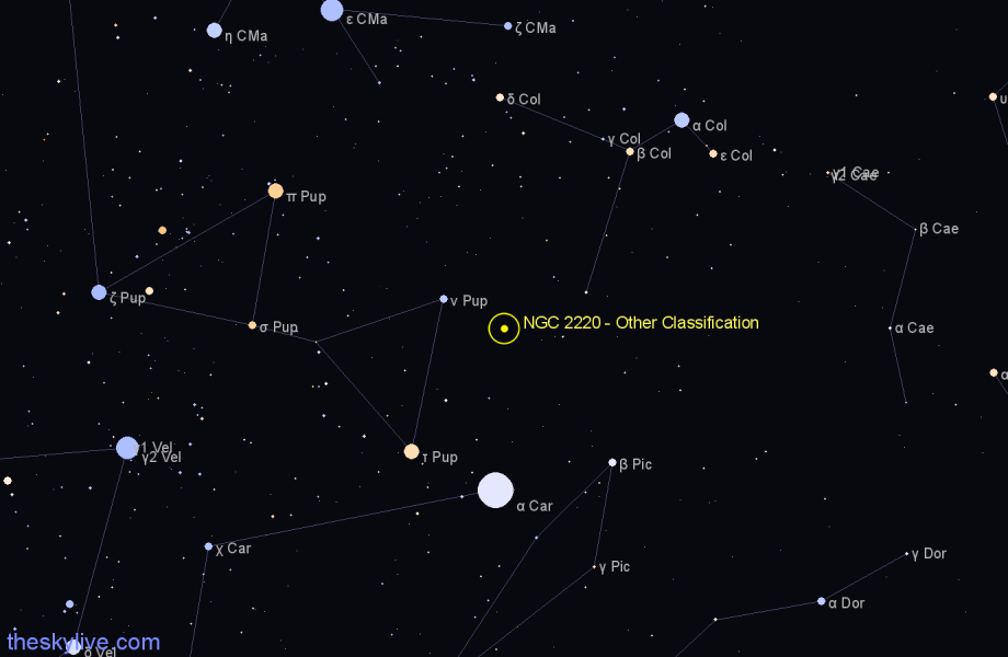 Finder chart NGC 2220 - Other Classification in Puppis star