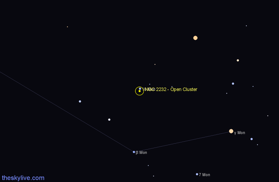 Finder chart NGC 2232 - Open Cluster in Monoceros star