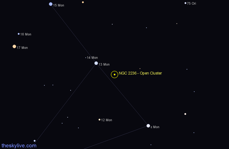 Finder chart NGC 2236 - Open Cluster in Monoceros star