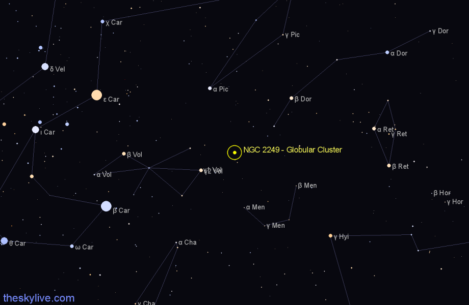 Finder chart NGC 2249 - Globular Cluster in Dorado star