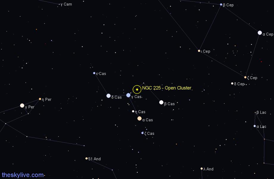 Finder chart NGC 225 - Open Cluster in Cassiopeia star