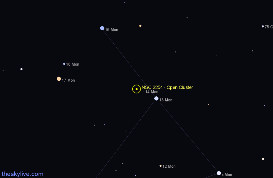 Finder chart NGC 2254 - Open Cluster in Monoceros star