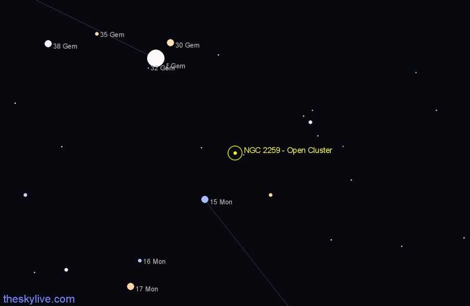 Finder chart NGC 2259 - Open Cluster in Monoceros star