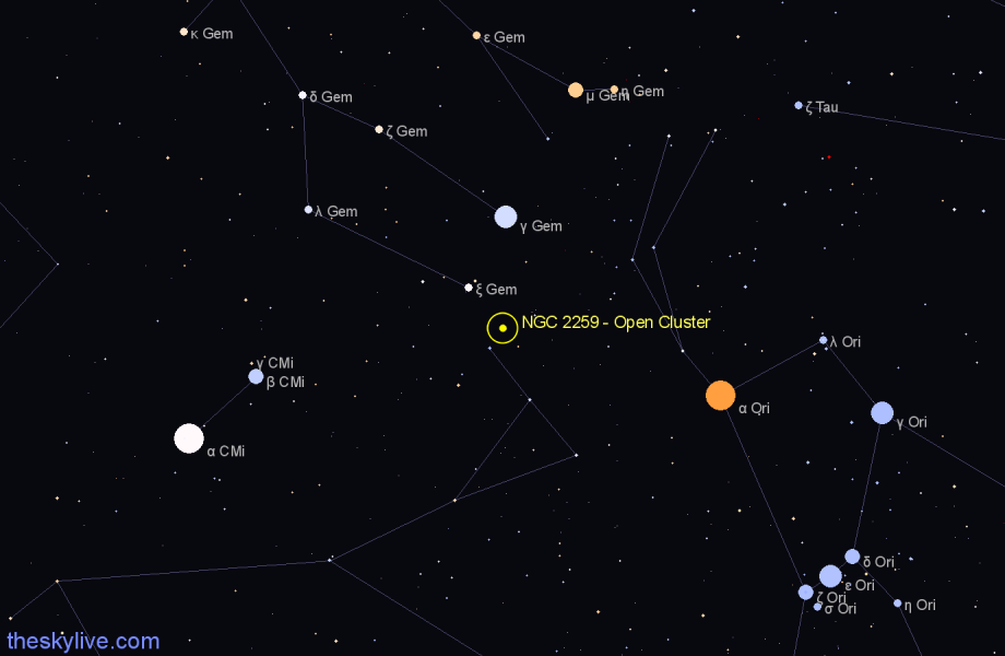 Finder chart NGC 2259 - Open Cluster in Monoceros star