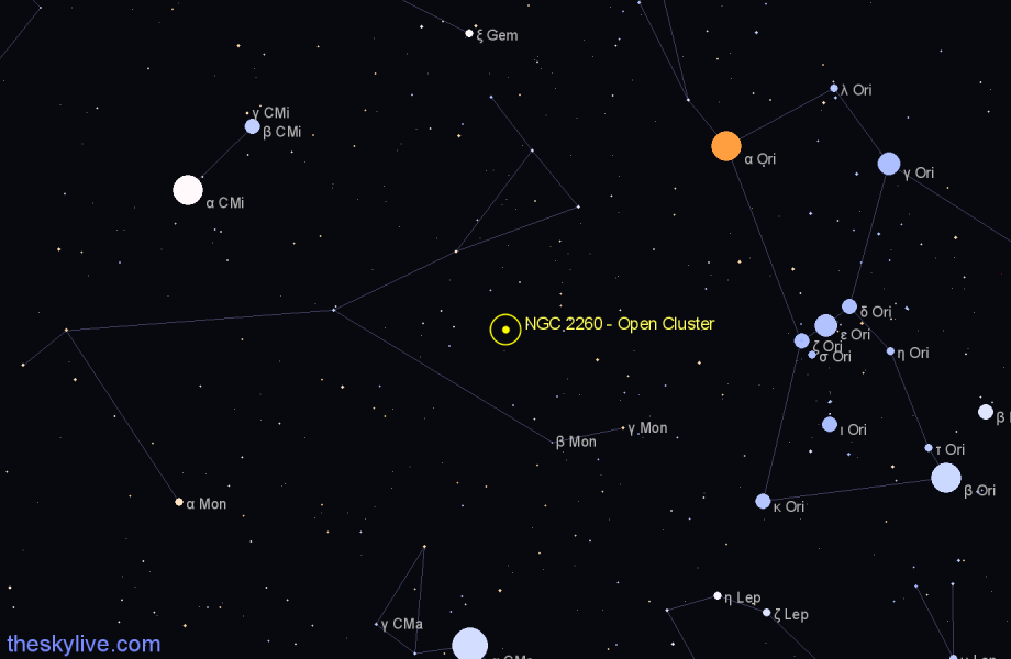 Finder chart NGC 2260 - Open Cluster in Monoceros star