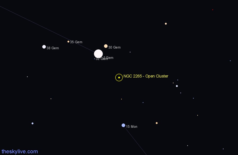 Finder chart NGC 2265 - Open Cluster in Gemini star