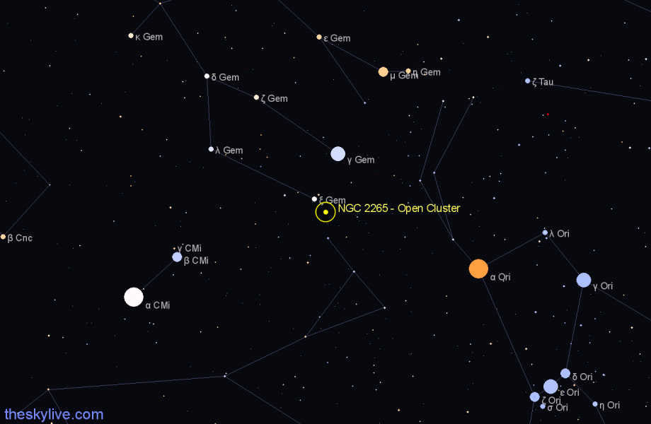 Finder chart NGC 2265 - Open Cluster in Gemini star