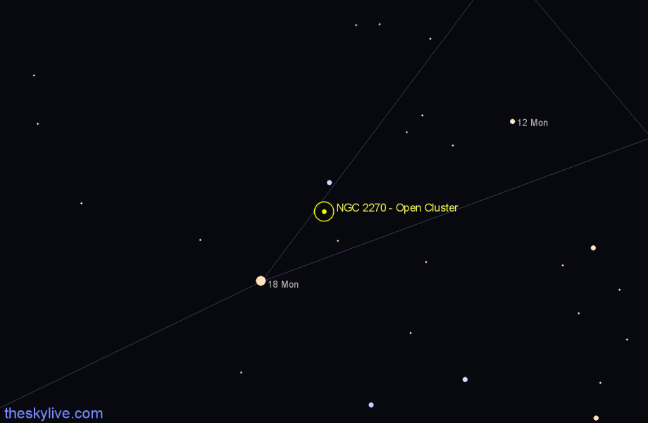 Finder chart NGC 2270 - Open Cluster in Monoceros star