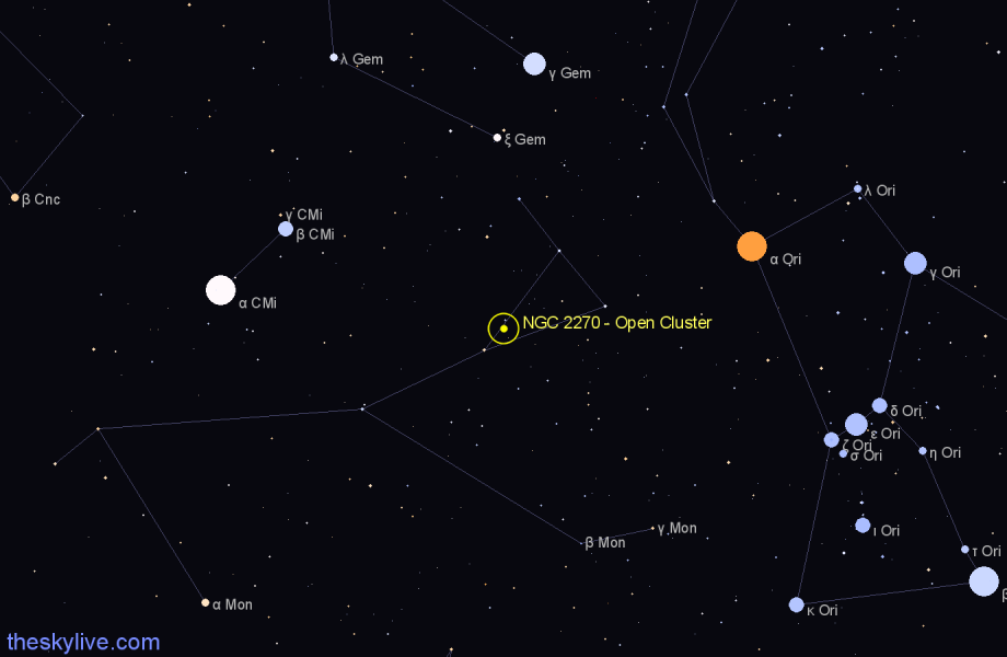 Finder chart NGC 2270 - Open Cluster in Monoceros star