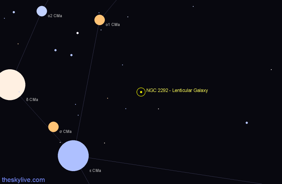 Finder chart NGC 2292 - Lenticular Galaxy in Canis Major star