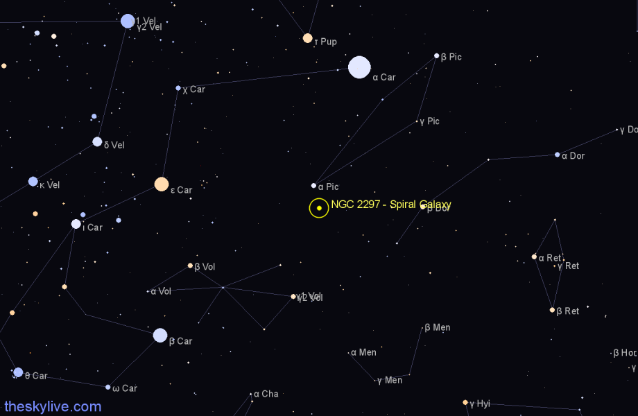 Finder chart NGC 2297 - Spiral Galaxy in Pictor star