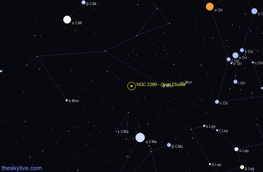 Finder chart NGC 2299 - Open Cluster in Monoceros star