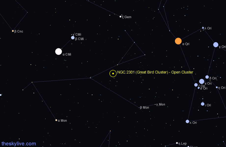 Finder chart NGC 2301 (Great Bird Cluster) - Open Cluster in Monoceros star