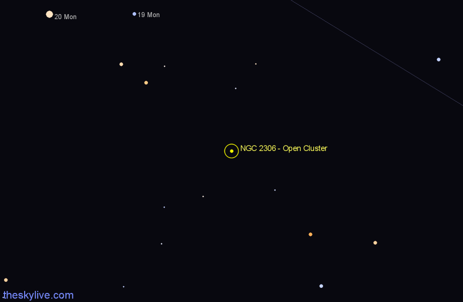Finder chart NGC 2306 - Open Cluster in Monoceros star