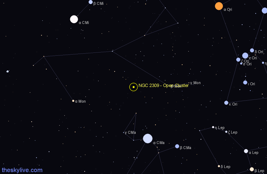 Finder chart NGC 2309 - Open Cluster in Monoceros star