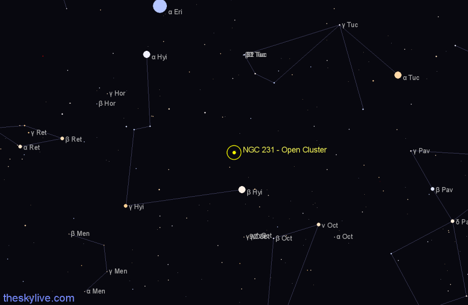 Finder chart NGC 231 - Open Cluster in Tucana star