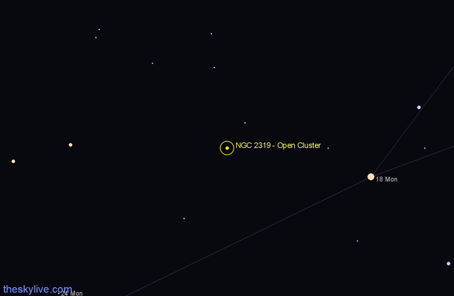 Finder chart NGC 2319 - Open Cluster in Monoceros star