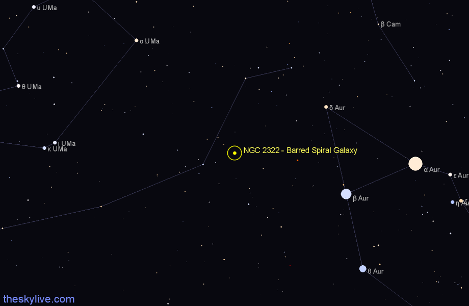 Finder chart NGC 2322 - Barred Spiral Galaxy in Lynx star