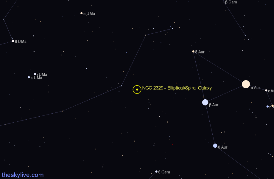Finder chart NGC 2329 - Elliptical/Spiral Galaxy in Lynx star