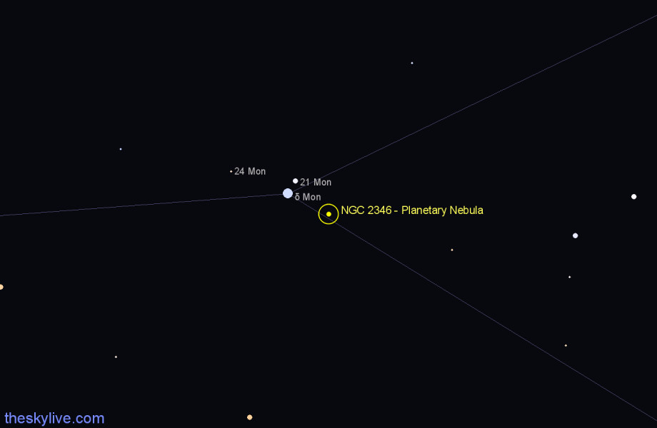 Finder chart NGC 2346 - Planetary Nebula in Monoceros star