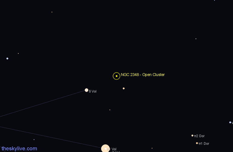 Finder chart NGC 2348 - Open Cluster in Volans star