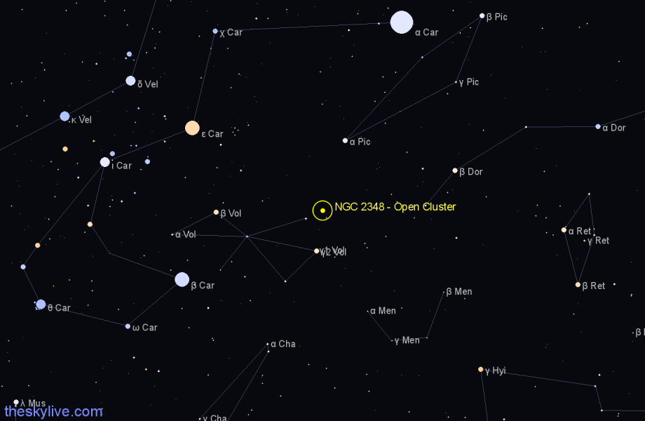 Finder chart NGC 2348 - Open Cluster in Volans star