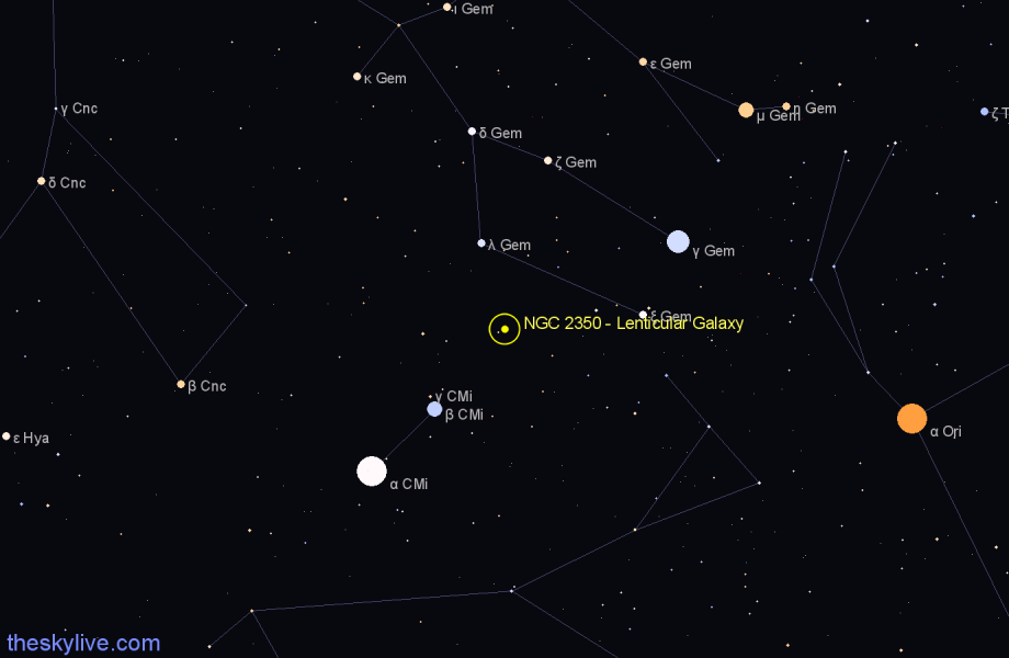 Finder chart NGC 2350 - Lenticular Galaxy in Canis Minor star