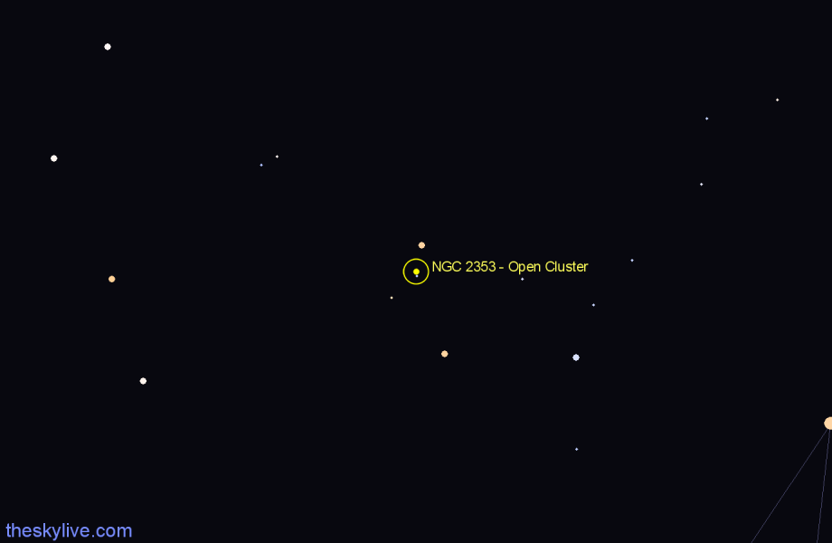 Finder chart NGC 2353 - Open Cluster in Monoceros star
