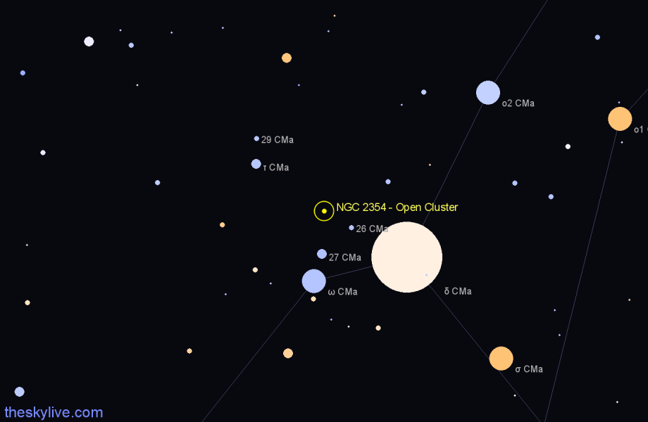 Finder chart NGC 2354 - Open Cluster in Canis Major star