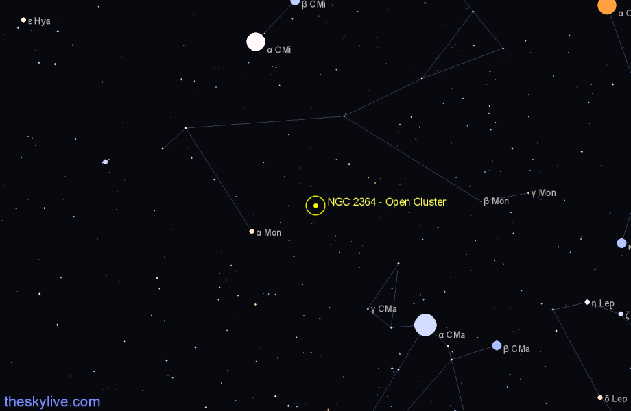 Finder chart NGC 2364 - Open Cluster in Monoceros star