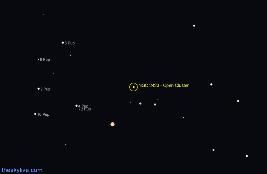 Finder chart NGC 2423 - Open Cluster in Puppis star