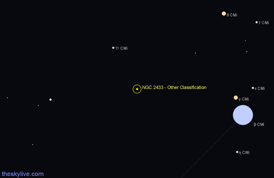 Finder chart NGC 2433 - Other Classification in Canis Minor star