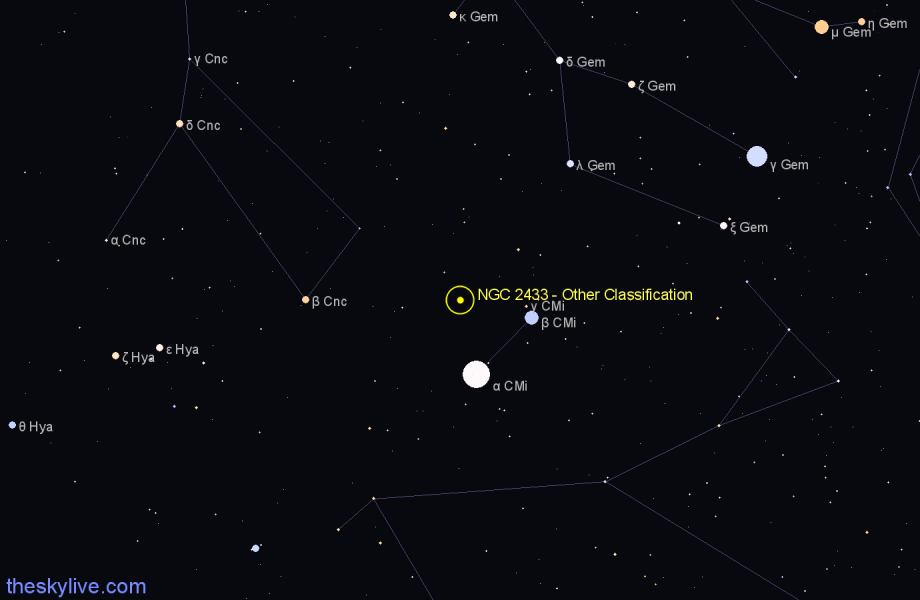 Finder chart NGC 2433 - Other Classification in Canis Minor star