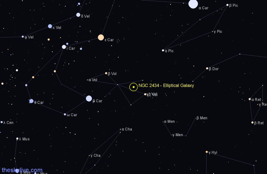 Finder chart NGC 2434 - Elliptical Galaxy in Volans star