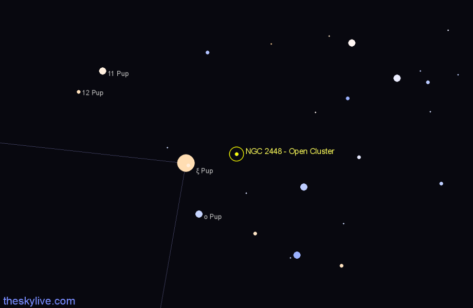 Finder chart NGC 2448 - Open Cluster in Puppis star