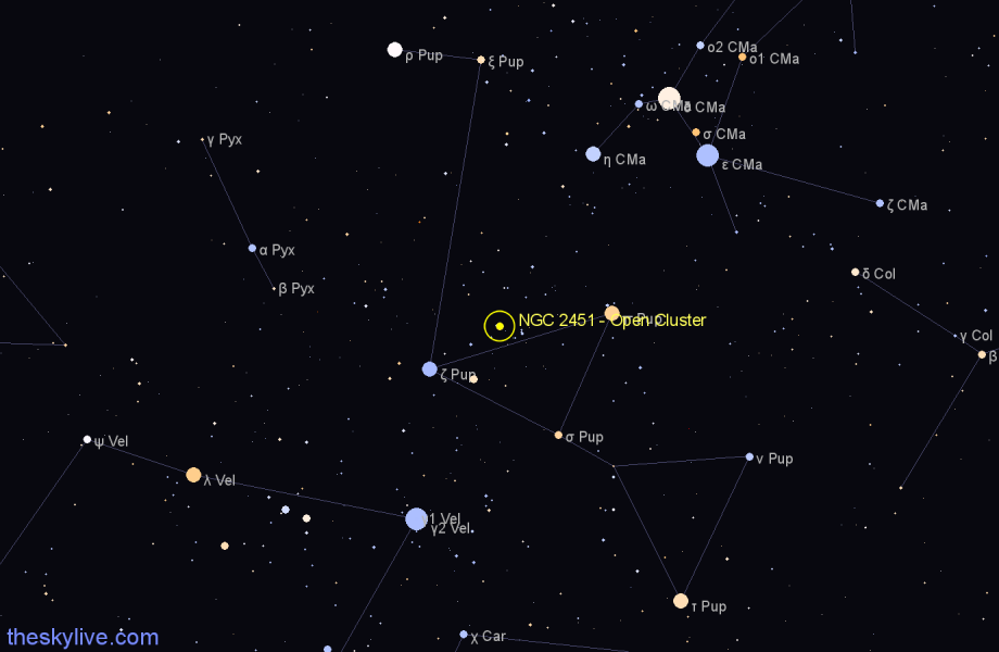 Finder chart NGC 2451 - Open Cluster in Puppis star