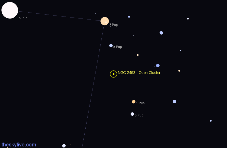 Finder chart NGC 2453 - Open Cluster in Puppis star