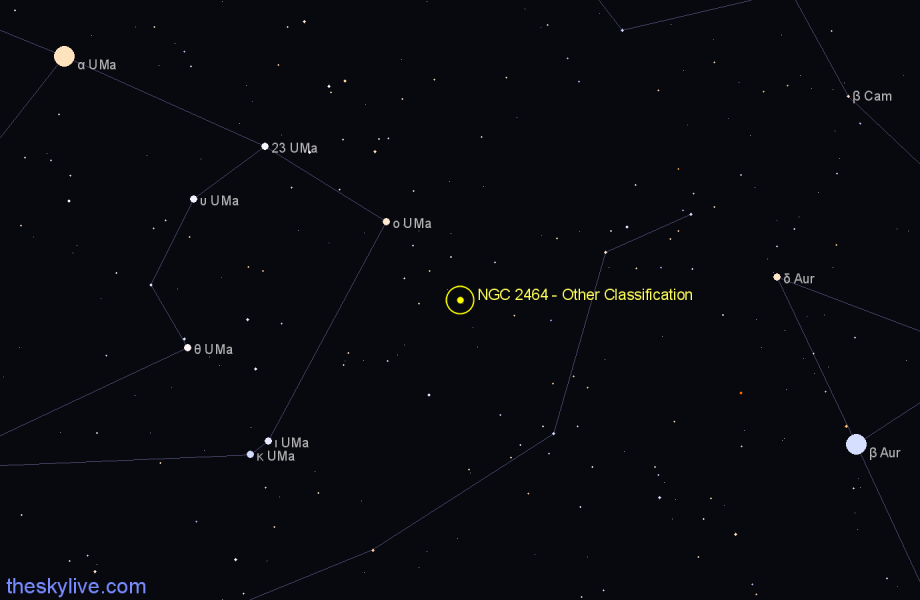Finder chart NGC 2464 - Other Classification in Lynx star