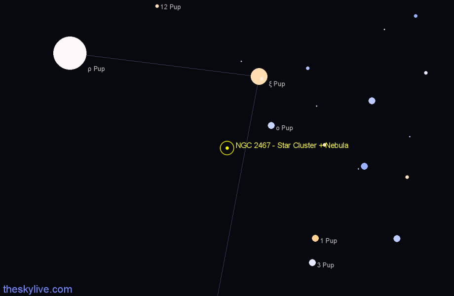 Finder chart NGC 2467 - Star Cluster + Nebula in Puppis star